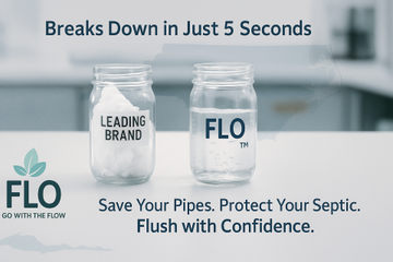FLOFlush™ Dissolution Test Protocol